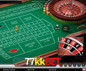 Descubra o Mundo do Cassino Online com 77kkbet